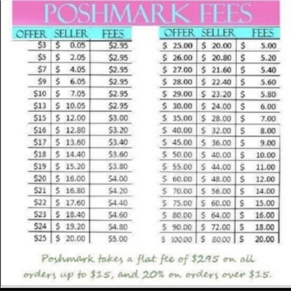 Other - Please don’t offer half of the askin price !